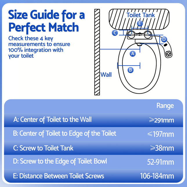 Cefito Ultra-Slim Bidet Attachment Detachable Bidet with Self-Cleaning Dual Nozzle Non-Electric Adjustable – product detail