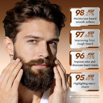 Sandalwood Beard Ointment, Beard Care Australia (2pcs)