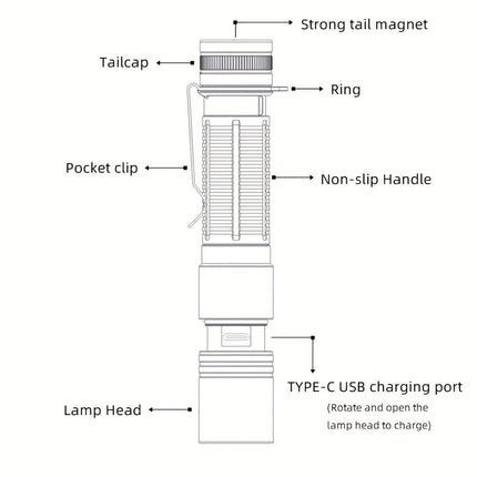 Powerful Flashlight, Rechargeable Flashlight (Size 12W)