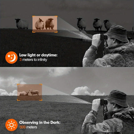 night vision binoculars,4K HD,head-mounted,camping safety,True IR,Australian outback,wildlife observation,night hiking,DSZ-XXX - Black - Size 32G