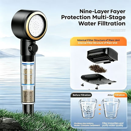 Portable Shower Head 8000mAh Battery Multi-Functional (Size 8000amh)