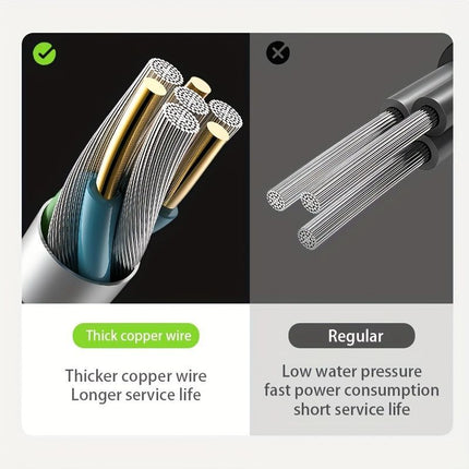 Portable Outdoor Shower Self-Priming Shower Rechargeable Shower Pump Camping - Green - Size 6000amh