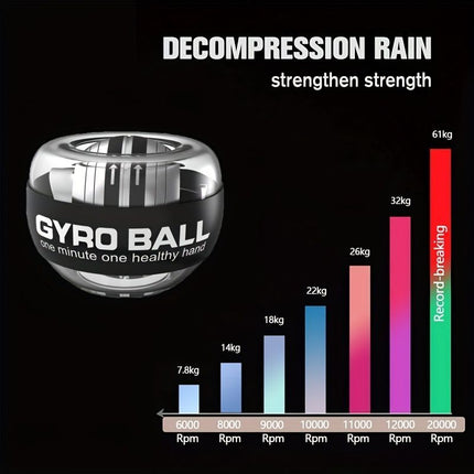 wrist strength gyro ball, self-starting gyro ball, hand and arm trainer, grip strengthener, forearm exerciser, home fitness equipment, office workout tool, carpal tunnel prevention, Australian fitness - Blue - Size No light