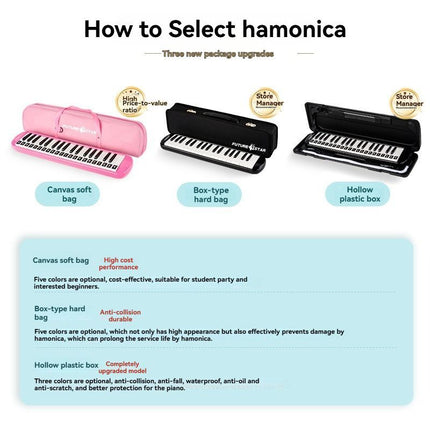 32-key melodica, student melodica, children melodica, beginner musical instrument, classroom instrument, melodica with blow-tube, melodica with mouthpiece, kids keyboard harmonica, school music supply, melodica for kids Australia - Green - Size 32