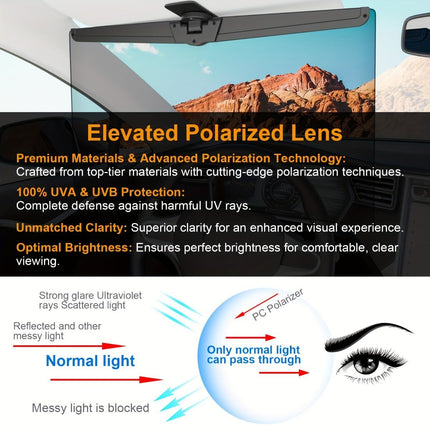 adjustable car sun visor extender, polarized sun visor, anti-glare car accessory, clip-on sun visor, universal car sun visor, Australia driving safety, car glare reducer, vehicle sun protection - Black - Size High-definition