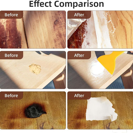 Wood Filler, White Wood Putty | Paintable, Sandable, Furniture Repair Kit for Quickly Fixing Broken and Defective Wooden Furniture - White - Size 243g