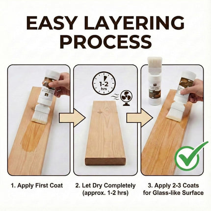 Clear Wood Varnish 6.35 Oz, Water Based Sealer for Wood | Fast drying satin varnish. Works on furniture and small woodcrafts, provides long-lasting clear protective coating