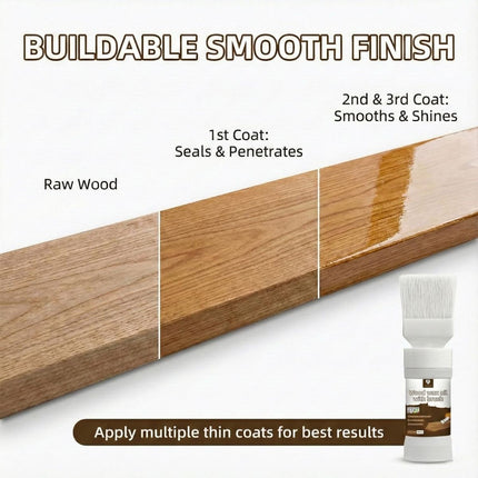 Clear Wood Varnish 6.35 Oz, Water Based Sealer for Wood | Fast drying satin varnish. Works on furniture and small woodcrafts, provides long-lasting clear protective coating