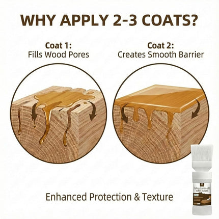 Clear Wood Varnish 6.35 Oz, Water Based Sealer for Wood | Fast drying satin varnish. Works on furniture and small woodcrafts, provides long-lasting clear protective coating