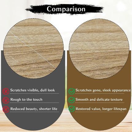 Wood Filler Sticks 20 Colors Repair Wax Sticks Kit Furniture Touch Up Crayons for Repairing Scratches Holes Cracks Wood Floor Tables Cabinets Doors Hardwood(Common Series)