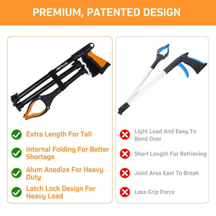 38 Extra Long Grabber Reacher Tool (Orange Blue)