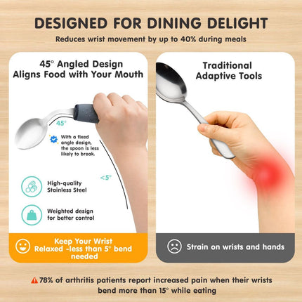 Weighted Adaptive Utensils, 4Pcs Weighted Utensils for Hand Tremors, 45°Angled Parkinsons Utensils for Elderly, 3.5oz Weighted Built Up Utensils for Adults, Disabled, Parkinson - Gray - Size Left-Handed
