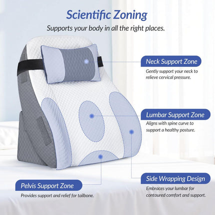 Adjustable Wedge Pillow Headboard Set for Sleeping & After Surgery