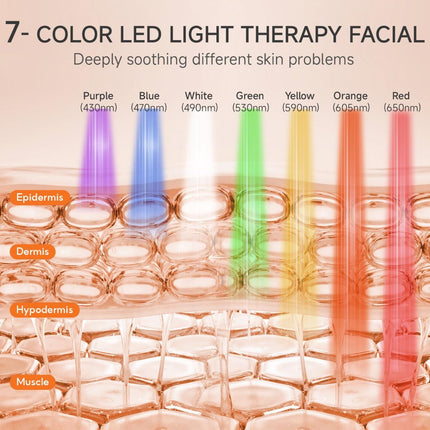 Red Light Mask 4 Color Light Therapy for Face,with 240 LED Mask,800mAh Rechargeable Controller,850nm Near Infrared Yellow&Blue Modes timer for 10 minutes 3 energy levels Anti-Aging at Home & Travel