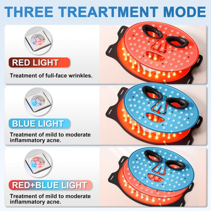 Red Light Therapy for Face, Red Light Therapy Mask, 7 Colors LED Facial Mask for Wrinkle Remove & Anti Aging, Skin Care Home Use, Black