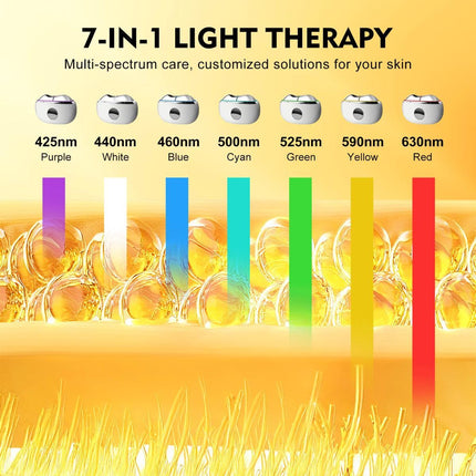 7-in-1 Red Light Facial Massager, Electric Gua Sha 7 Color LED Light Therapy for Face, Hot & Cold Facial Scraping Tool with Vibration, Pulse, Heated Lifting, Ice Roller