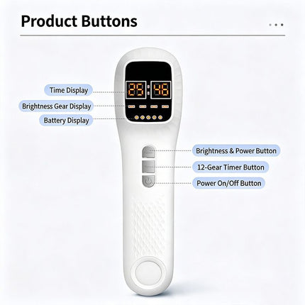 Red Light Spectrometer Device, 3 * 808nm Infrared 16 * 650nm Beads, 4 Modes 12 Levels Timer Home Handheld Spectrometer for Body Joints Muscles Relaxation Reduce Fatigue