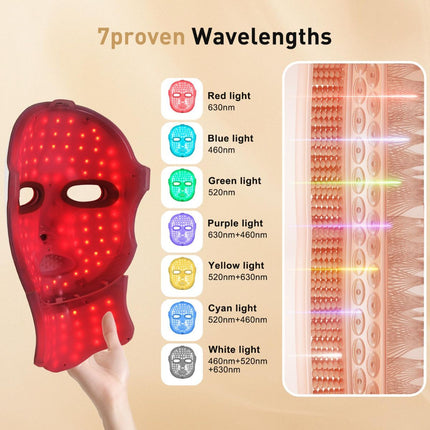 Red Light Therapy Mask for Face and Neck, LED Light Therapy Masks, USB-C Rechargeable, Facial Skincare & Radiance Care, Red Light Mask for Home, Travel, Yoga & Relaxation