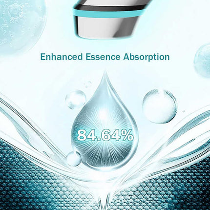 Upgraded Version | Skin Care Device - Facial Glow Booster for Maximizing and Boosting Absorption - Needle Free, Radiance, Elasticity | LED Anti-Wrinkle Device | Skin Care Firming, Toning
