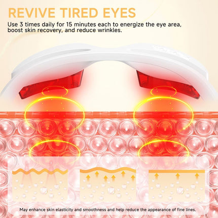 Under Eye Red Light Therapy Glasses, Eye Massager Devices for Relieve Eye Bag, Reducing Dark Circles and Puffiness, Smoothing Fine Lines with Microcurrent, Red-Light & Heat & Mood & Sleep Enhancement