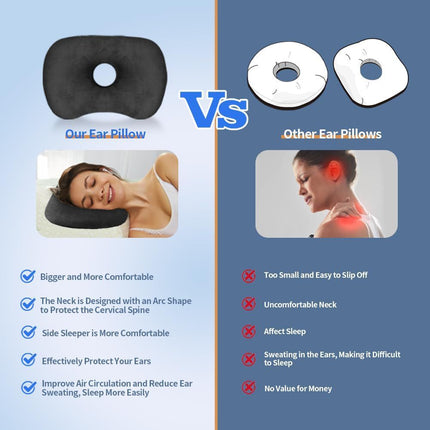 Ear Piercing Hole Pillows Side Sleeper Pillow with an Ear Hole for CNH Side Sleepers and Ear Inflammation Pressure Sores, Adjustable Cotton and Polyester Curved Side Pillow - Black - Size 44cm*32cm