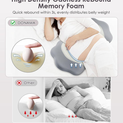 Pregnancy Pillows for Sleeping, Memory Foam Maternity Pillow Support for Back Belly HIPS, Adjustable Travel Wedge Pillow for Pregnant Women, Side Sleeping Pregnant Pillows with Velvet Cover - Gray - Size 31.5in*15in