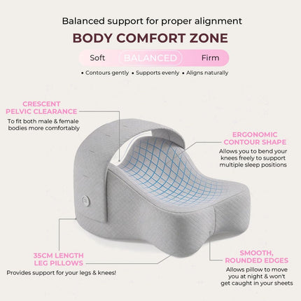 Side Sleeper Knee Pillow Hip Pain Relief Sciatica Pain Relief Ergonomic Leg - Pink - Size 35cm*25cm*16cm