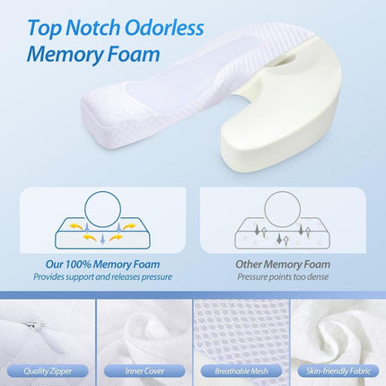 Side Sleeper Pillow with Arm Hole, Ergonomic Memory Foam Arm Pillow for Shoulder Comfort, Side Sleeping Support for Neck and Back, Removable Washable Cover, for Side  Sleepers - White - Size 58cm*43cm