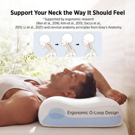 Cervical Neck Pillow - Memory Foam Pillows for Ergonomic Orthopedic Pillow for Neck Pain Relief, Double - Sided Design Shape Gently Cradles Head & Provides for Side & Back Sleepers