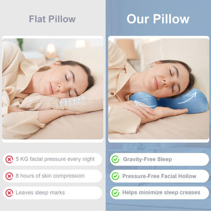 Side Sleeper Pillow for Anti-Wrinkle, Cooling Memory Foam Beauty Pillows for Neck Pain & Breathing Smoothly, Silky Satin Anti-Aging Pillow with Ergonomic Design for Back and Side Sleeper - Blue - Size 57cm*38cm