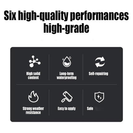 Waterborne Polyurethane Waterproof Sealant,Water-Based Polyurethane,Polyurethane Waterproof Coating,Waterproof Sealant for Roof Leaks,for Walls,Garden,Gutter,Concrete Cracks - Gray - Size 500g