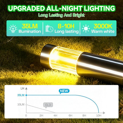Solar Pathway Lights Outdoor, Stainless Steel Solar Garden Lights, Bright 35LM Warm White LED, Auto On/Off IP65 Waterproof Path Lights for Yard, Lawn, Walkway, Patio, Driveway - Black - Size 4 Pack