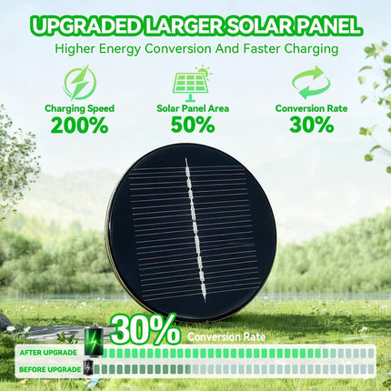 Solar Pathway Lights Outdoor, Stainless Steel Solar Garden Lights, Bright 35LM Warm White LED, Auto On/Off IP65 Waterproof Path Lights for Yard, Lawn, Walkway, Patio, Driveway - Silver - Size 4 Pack
