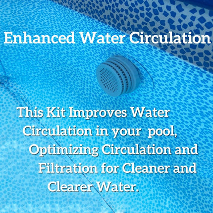 Pool Inlet Strainer Water Jet Connector Kits Compatible with Intex Above Ground Pool Strainers Replacement Parts,Includes Inlet Nozzle,Outlet Strainer Grid,Hole Plug 1.25 Inch Fittings