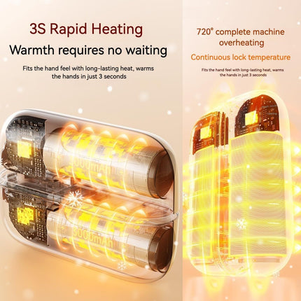 Magnetic Hand Warmers Rechargeable Hand Warmers 2-In-1 Hand Warmers Fast - Green - Size Fits Adult Hands