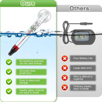 2 Pcs Floating Aquarium Thermometers