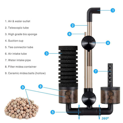 Aquarium Double Sponge Filter, Comes with 2 Spare Sponges (Size S)