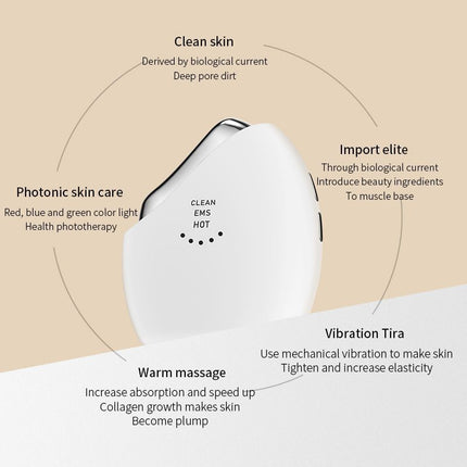 Rechargeable Facial Massager Smart Color Light Facial Toning Hot