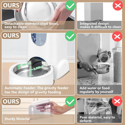 Cat Feeder Automatic Cat Feeder Cat Water Dispenser Cat Feeding Set