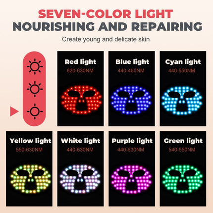 LED Facial Mask Beauty Device Skin Rejuvenation Firm Contours Fade Fine Lines