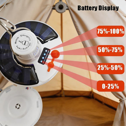 Solar Bulb Light LED Light Solar Panel Lithium Batteries 5 Working Modes USB