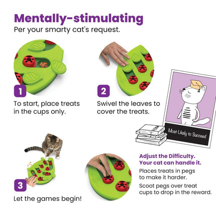 Cat Puzzle Feeder Indoor Cat Toy Interactive Treat (Feeding Cat Toy)