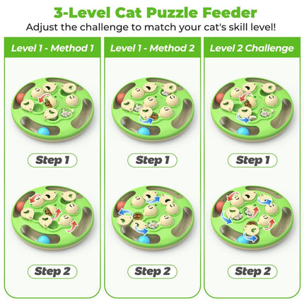 cat toy, 3-in-1 cat treat feeder, cat puzzle toy, trackball cat toy, feather teaser cat toy, slow-feeder cat toy, cat mental stimulation toy, indoor cat toy Australia, interactive cat puzzle
