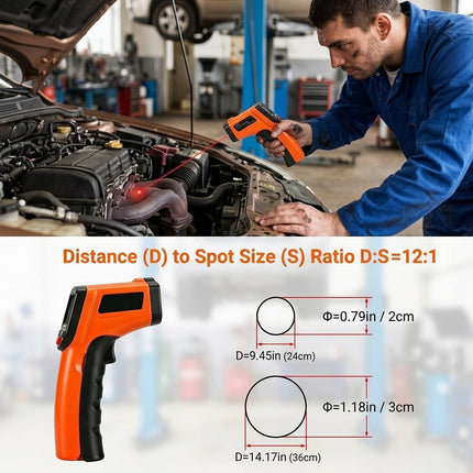 Digital Infrared Thermometer Gun -58°F to 1112°F (Not for Human)