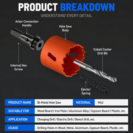 42mm Bi-Metal M42 High Speed Steel Hole Saw with Pilot Drill Bit
