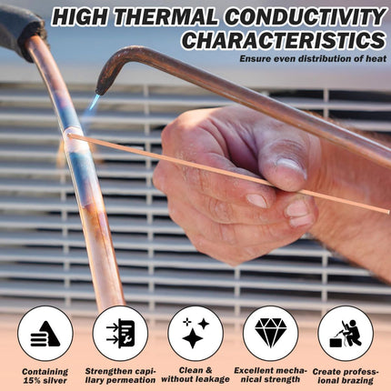 40Pcs 15% Silver Brazing Rods, Silver Solder Phos Copper Brazing Alloys Flat and Round Welding Rods for Air Conditioning Refrigerator Cold Storage HVAC Units (BCuP-2 20Pcs, BCuP-5 20Pcs)