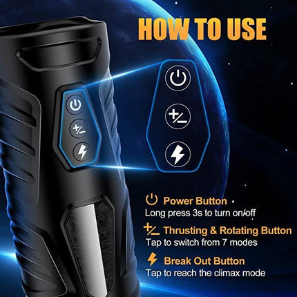 Automatic Male Masturbator Sex Toys for Men, Sync Pocket Pussy | 7 Thrusting & 7 Rotating Modes Adult Toy, Hands Free Male Sex Toys with LCD Display, Visual Window & Mounting Base Sex Machine