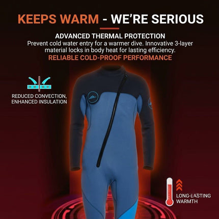 3MM Men's Full Wetsuit – 4-Way Stretch, UPF 50+, Thermal & Scratch Resistant for Diving & Surfing - Black - Size M