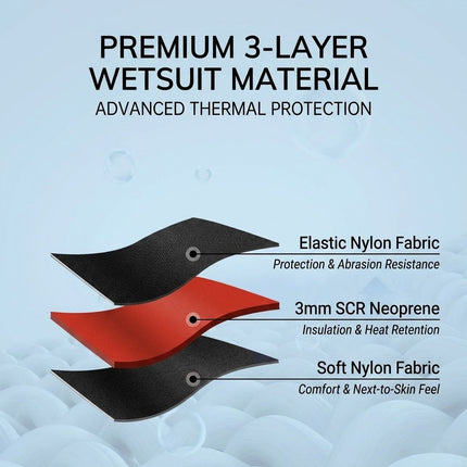 3MM Men's Full Wetsuit – 4-Way Stretch, UPF 50+, Thermal & Scratch Resistant for Diving & Surfing - Gray - Size XXL