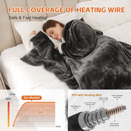Wearable Heated Blanket Portable with Sleeves & Foot Pocket